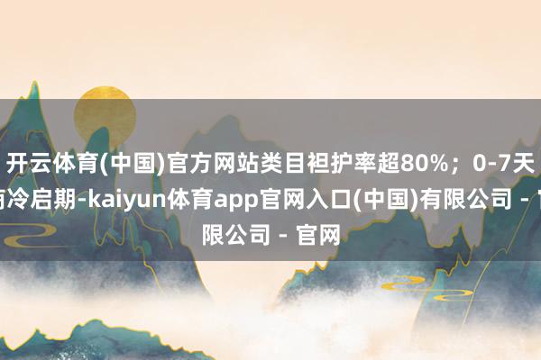 开云体育(中国)官方网站类目袒护率超80%；0-7天新商冷启期-kaiyun体育app官网入口(中国)有限公司 - 官网