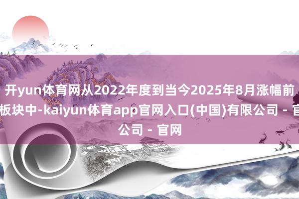 开yun体育网从2022年度到当今2025年8月涨幅前20板块中-kaiyun体育app官网入口(中国)有限公司 - 官网